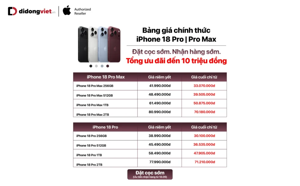 iPhone 18 Pro Max
